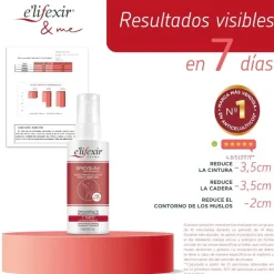 ELIFEXIR Spicyslim Aceite Seco Quemagrasas 150 ml