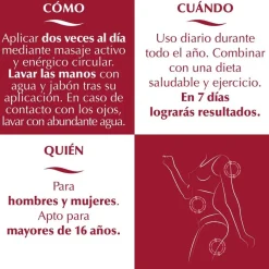 ELIFEXIR Spicyslim Gel Reductor Zonas Rebeldes 150 ml