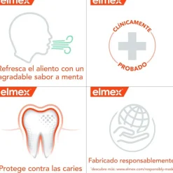 ELMEX Enjuague Bucal Anticaries 400 ml