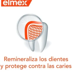 ELMEX Enjuague Bucal Anticaries 400 ml