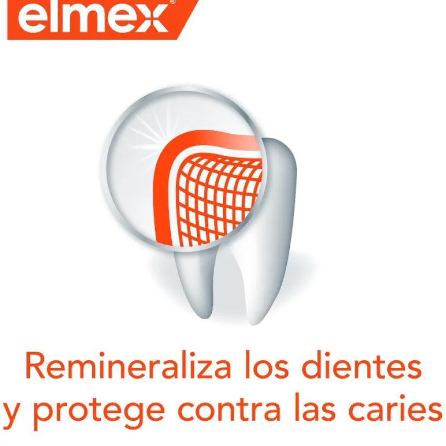 ELMEX Enjuague Bucal Anticaries 400 ml