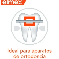 ELMEX Enjuague Bucal Anticaries 400 ml