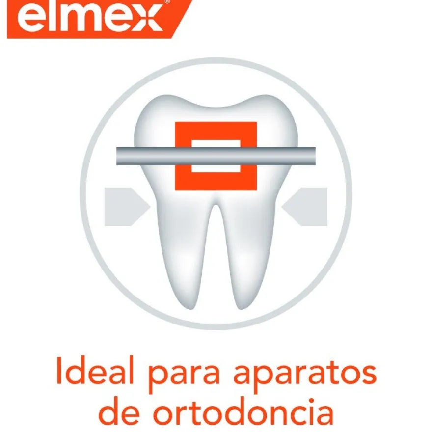 ELMEX Enjuague Bucal Anticaries 400 ml
