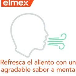 ELMEX Enjuague Bucal Anticaries 400 ml