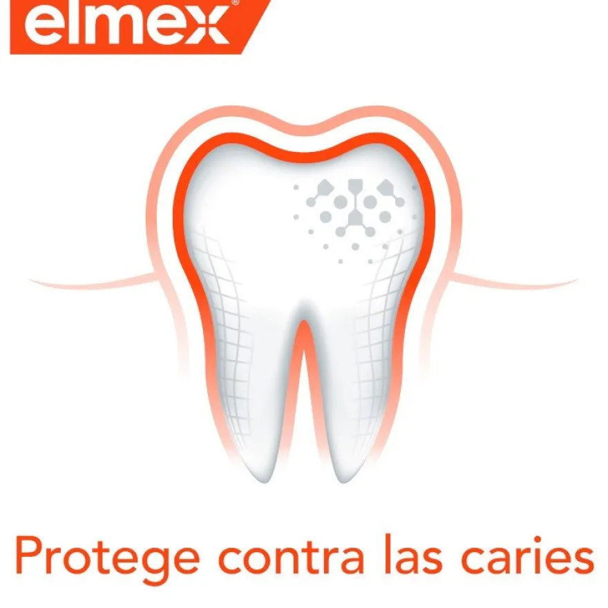 ELMEX Enjuague Bucal Anticaries 400 ml