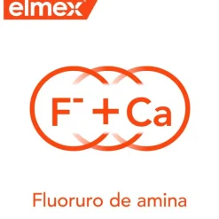 ELMEX Enjuague Bucal Anticaries 400 ml