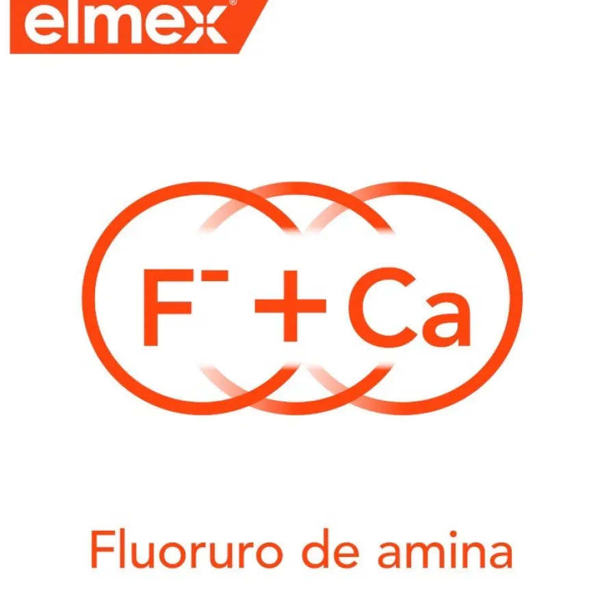 ELMEX Enjuague Bucal Anticaries 400 ml
