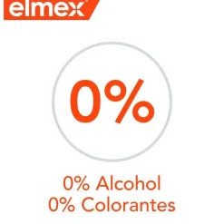 ELMEX Enjuague Bucal Anticaries 400 ml