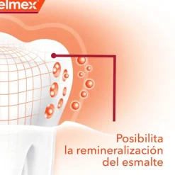 ELMEX Pasta de Dientes Anticaries Profesional 75 ml