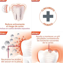 ELMEX Pasta de Dientes Anticaries Profesional 75 ml
