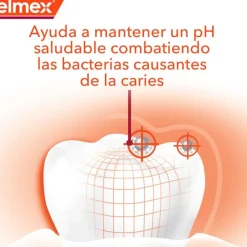 ELMEX Pasta de Dientes Anticaries Profesional 75 ml