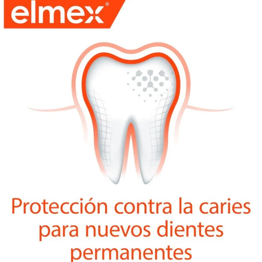 ELMEX Pasta de Dientes Anticaries Junior 6-12 años 75ml
