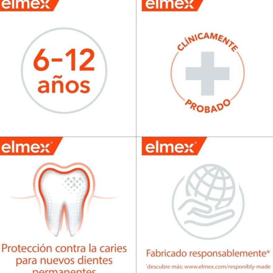ELMEX Pasta de Dientes Anticaries Junior 6-12 años 75ml