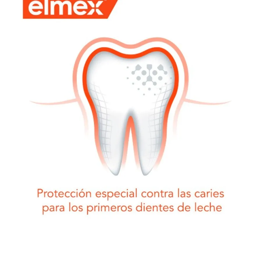 ELMEX Pasta de Dientes Infantil Anticaries 0-6 años 50 ml