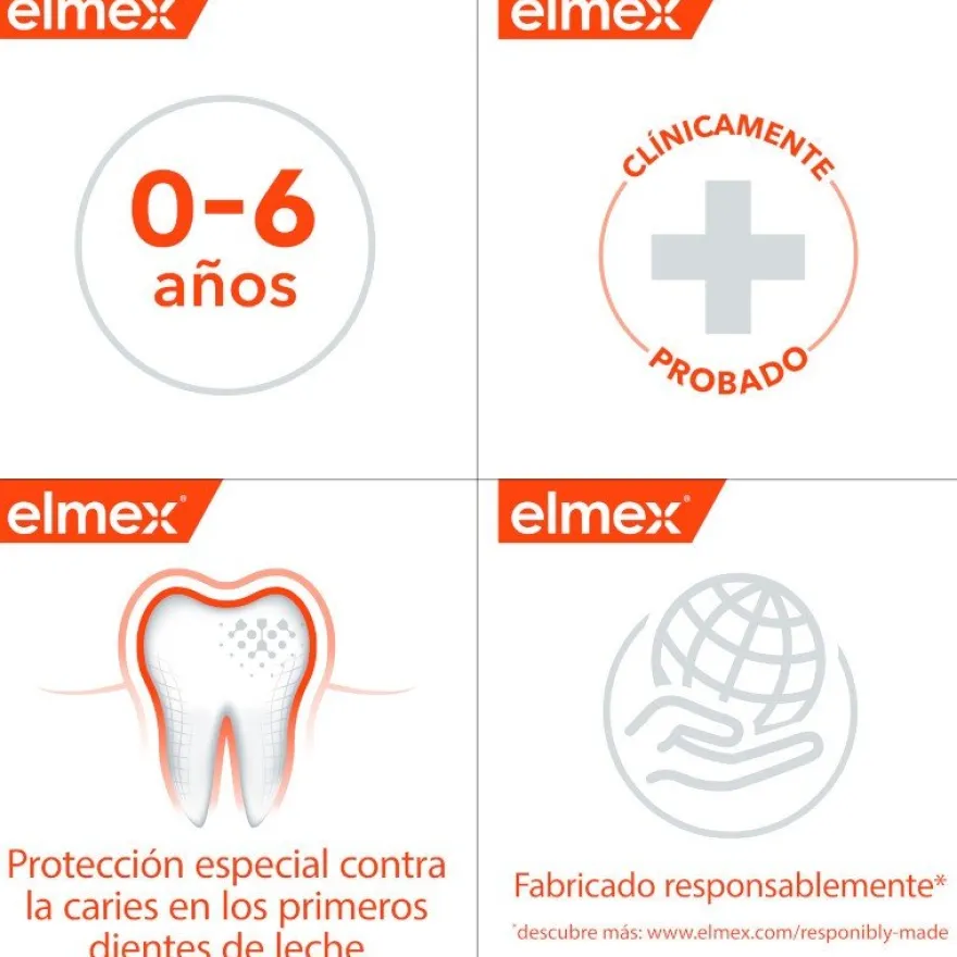 ELMEX Pasta de Dientes Infantil Anticaries 0-6 años 50 ml