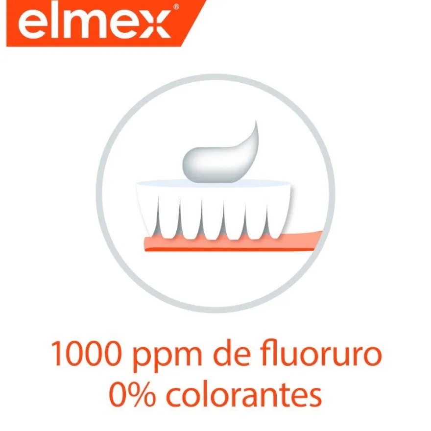 ELMEX Pasta de Dientes Infantil Anticaries 0-6 años 50 ml