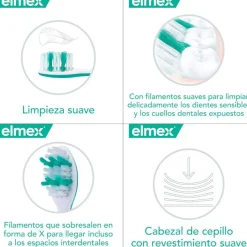 ELMEX Sensitive Cepillo de Dientes Sensibles Suave