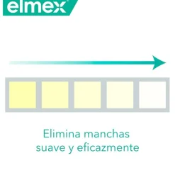 ELMEX Sensitive Profesional Dentífrico Dientes Sensibles Duplo 2x75 ml