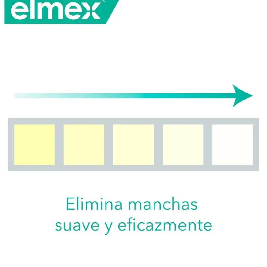 ELMEX Sensitive Profesional Dentífrico Dientes Sensibles Duplo 2x75 ml