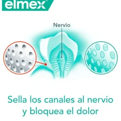 ELMEX Sensitive Profesional Enjuague Bucal 400ml