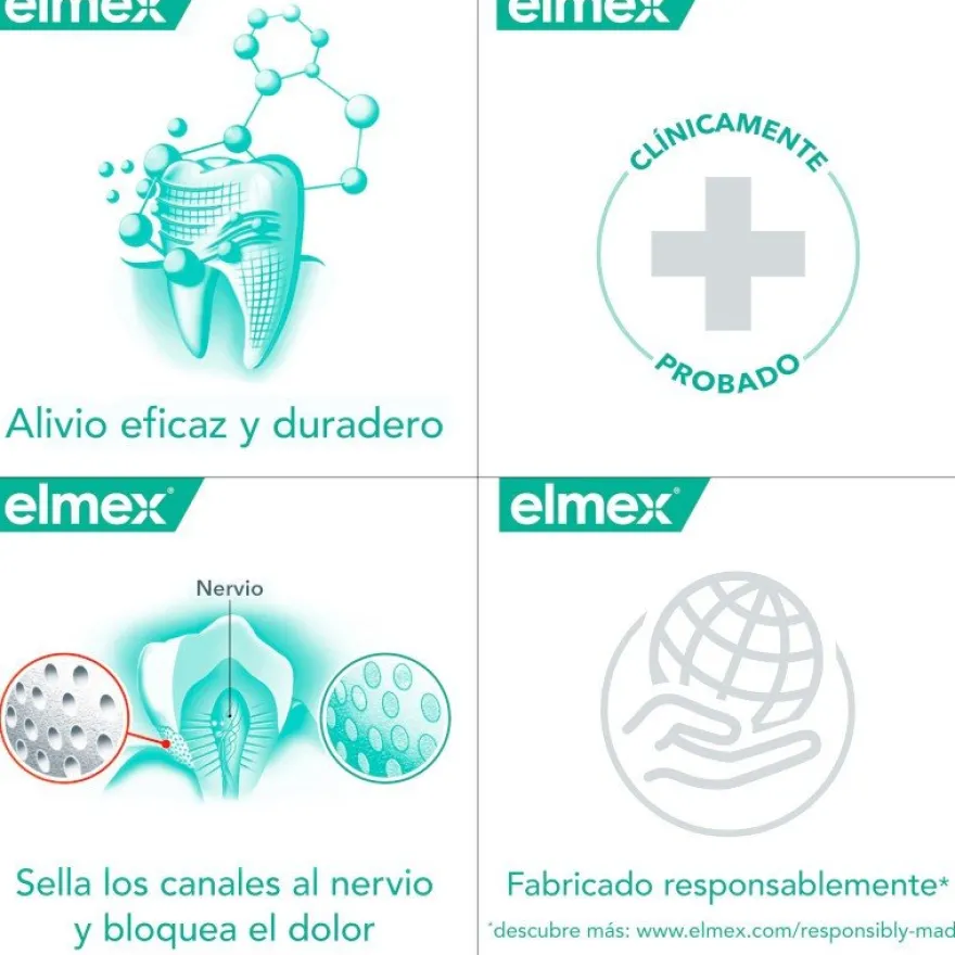 ELMEX Sensitive Profesional Enjuague Bucal 400ml