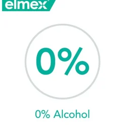 ELMEX Sensitive Profesional Enjuague Bucal 400ml