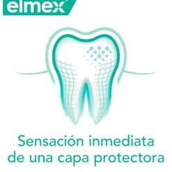 ELMEX Sensitive Profesional Enjuague Bucal 400ml