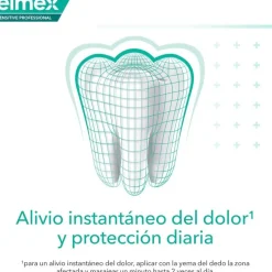 ELMEX Sensitive Profesional Dentífrico Dientes Sensibles 75 ml