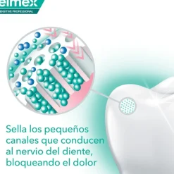 ELMEX Sensitive Profesional Dentífrico Dientes Sensibles 75 ml
