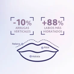 Esthederm Bálsamo Rellenador de Labios Hyaluronic+ 15ml