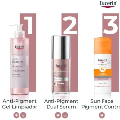 EUCERIN Anti-Pigment Dual Serum 30ml