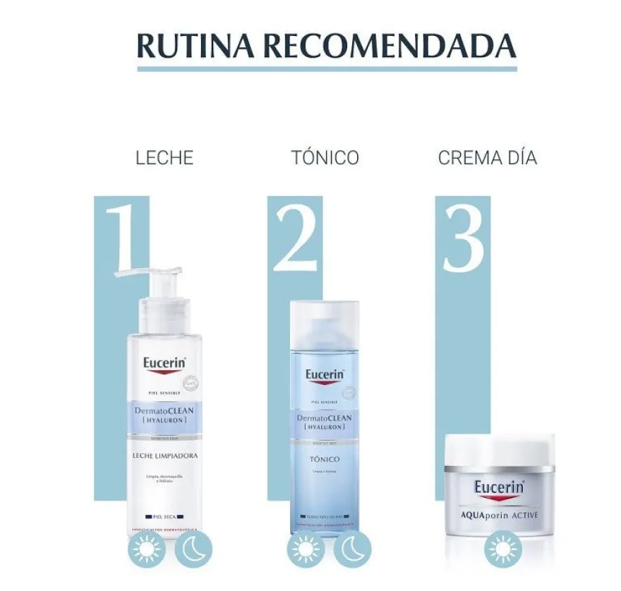 EUCERIN Aquaporin Active Piel Seca 50ml
