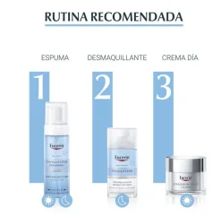 EUCERIN DermatoCLEAN Desmaquillante Bifásico de Ojos 125ml