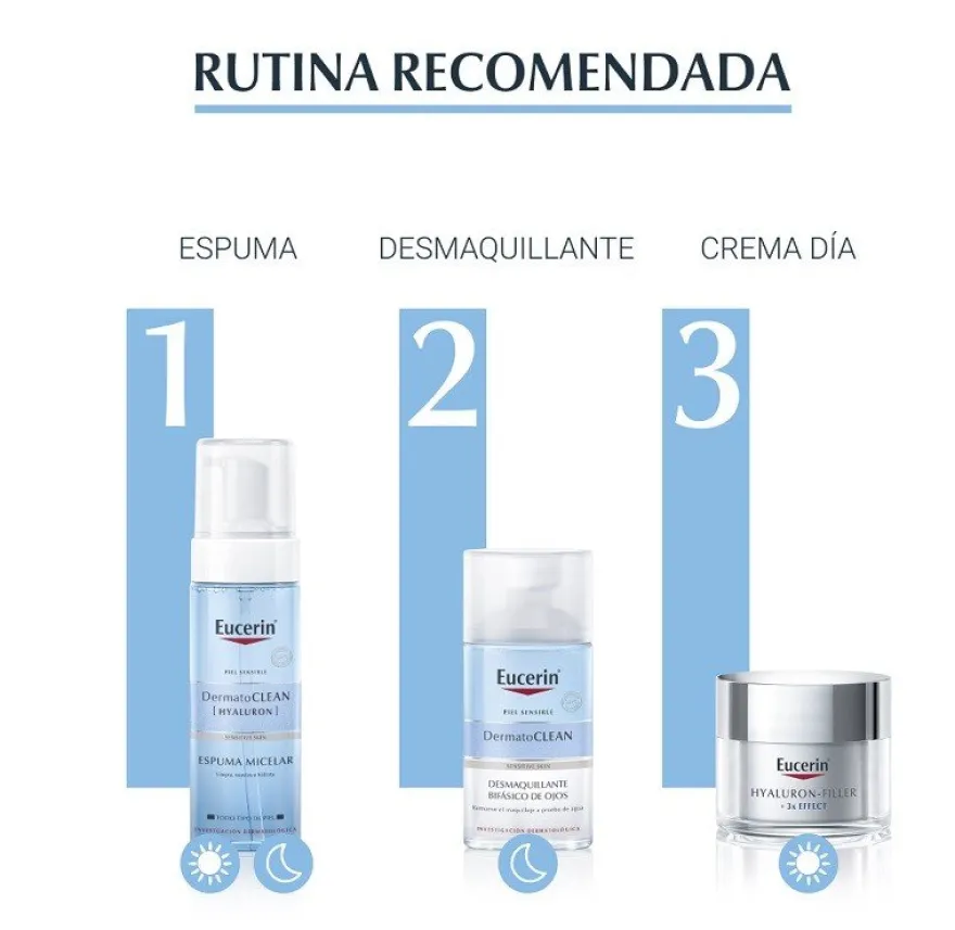 EUCERIN DermatoCLEAN Desmaquillante Bifásico de Ojos 125ml