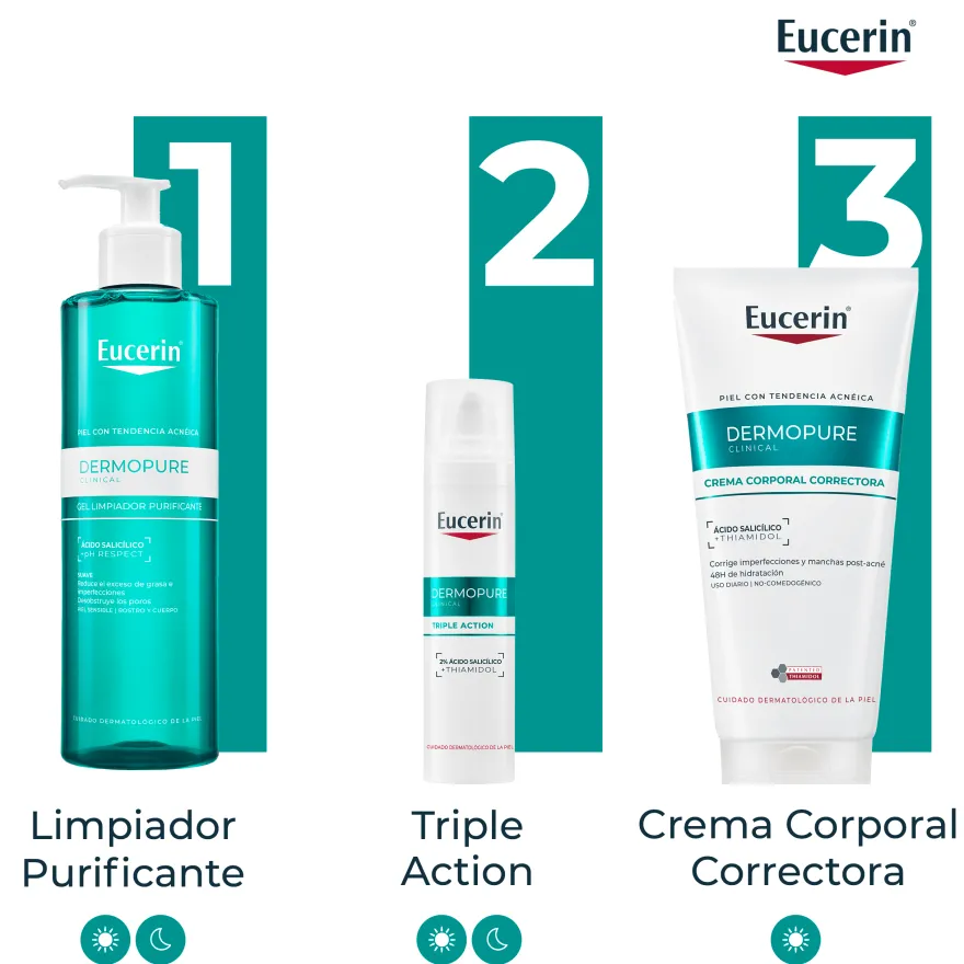 Eucerin DermoPure Clinical Crema Corporal Correctora 200 ml