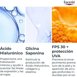 EUCERIN Hyaluron-Filler Día SPF 30 50ml