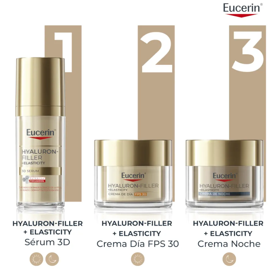EUCERIN Hyaluron-Filler Elasticity 3D Sérum 30ml