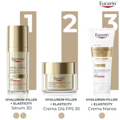 EUCERIN Hyaluron-Filler +Elasticity Crema de Manos Manchas SPF30 (75ml)