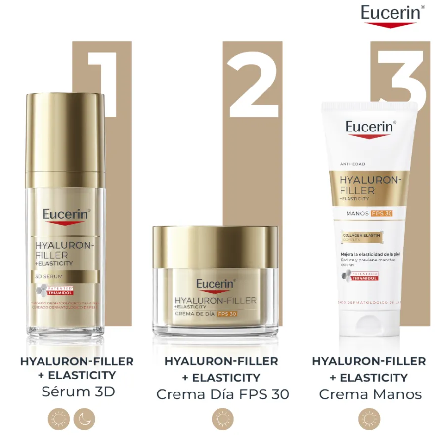 EUCERIN Hyaluron-Filler +Elasticity Crema de Manos Manchas SPF30 (75ml)