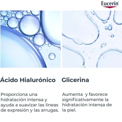EUCERIN Hyaluron-Filler Moisture Booster 30ml