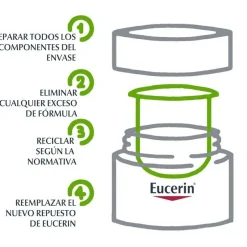 EUCERIN Hyaluron-Filler Noche Recarga Refill 50ml