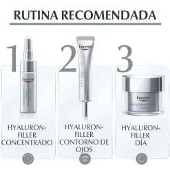 EUCERIN Hyaluron-Filler Noche Recarga Refill 50ml