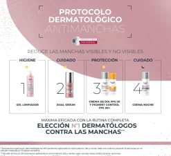Eucerin Pack Anti-Pigment Dual Serum 30ml + Gel Limpiador 20ml + Mini Pigment 7ml