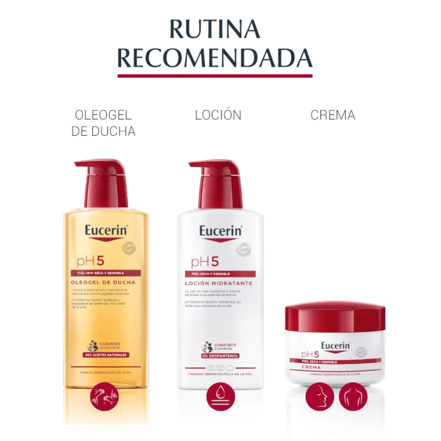 EUCERIN Protector Labial pH5 SPF20 DUPLO 2x5ml