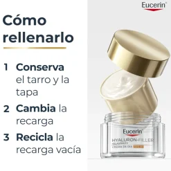 Eucerin Refill Crema de día SPF30 Hyaluron Filler Elasticity 50ml