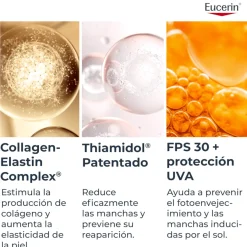 Eucerin Refill Crema de día SPF30 Hyaluron Filler Elasticity 50ml