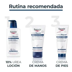 EUCERIN Urea Repair Crema de Manos 5% Urea 75 ml