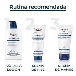 EUCERIN Urea Repair Plus Loción 10% Urea Triplo 3x1000ml