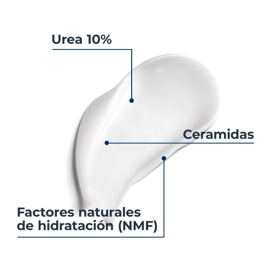 EUCERIN Urea Repair Plus Loción 10% Urea Triplo 3x1000ml