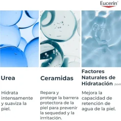 EUCERIN Urea Repair Plus Loción 10% Urea Triplo 3x400ml
